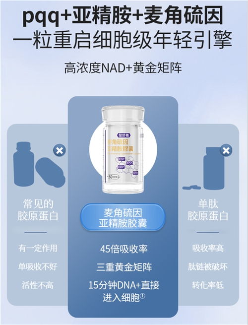 进口虾青素十大品牌,天然藻源萃取,强化肌体抵御外界氧化伤害能力